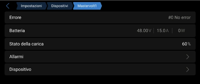 Stato dispositivo virtuale Mastervolt